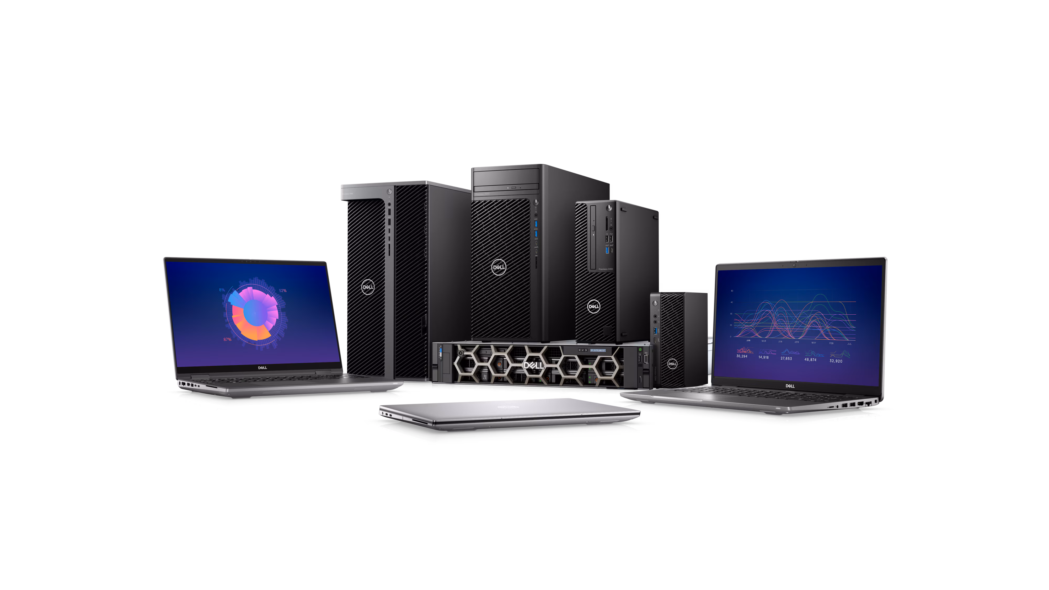 Laptops, desktops and servers supplied for Karachi organizations